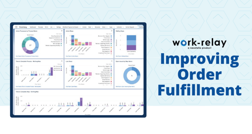 Improving Order Fulfillment