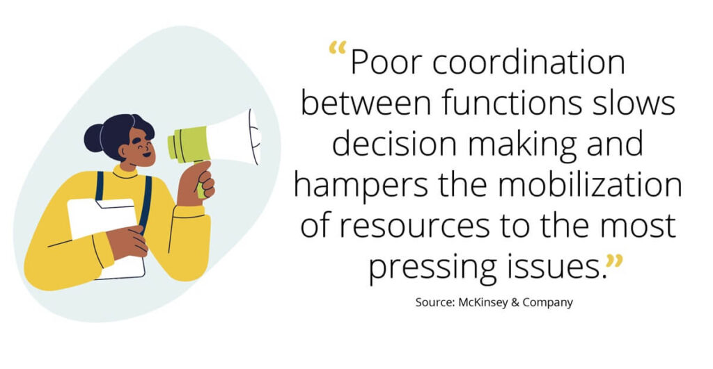 "Poor coordination between functions slows decision making and hampers the mobilization of resources to the most pressing issues."