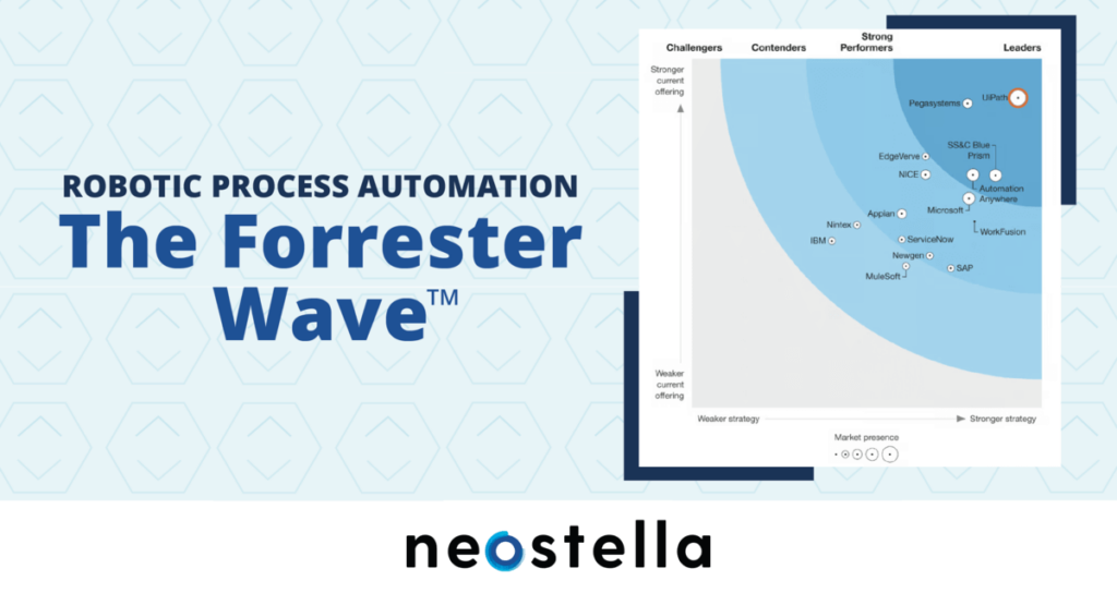 Robotic Process Automation The Forrester Wave