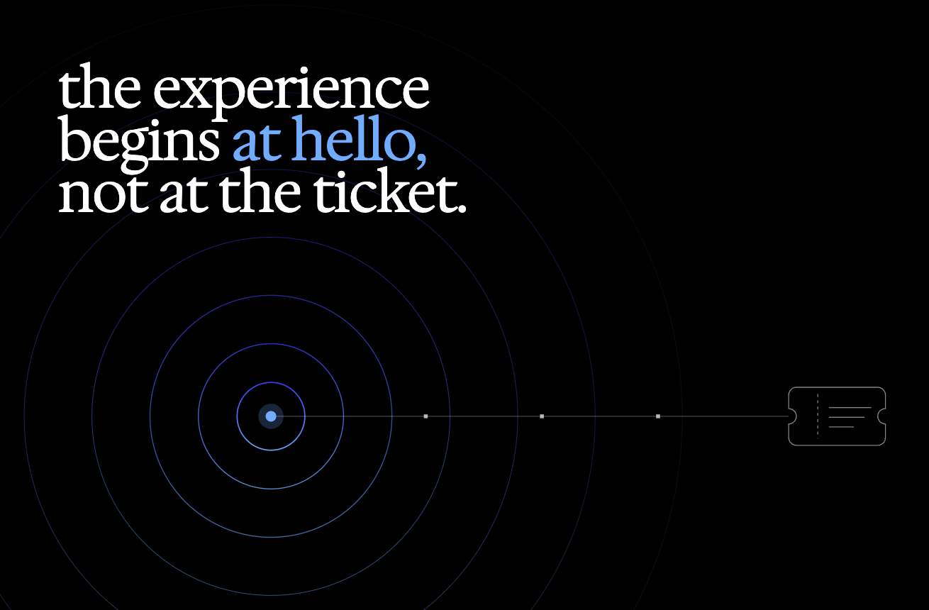 customer experience starts long before the support ticket.